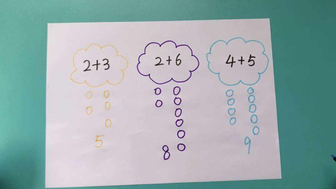 趣味数学——数字小雨滴