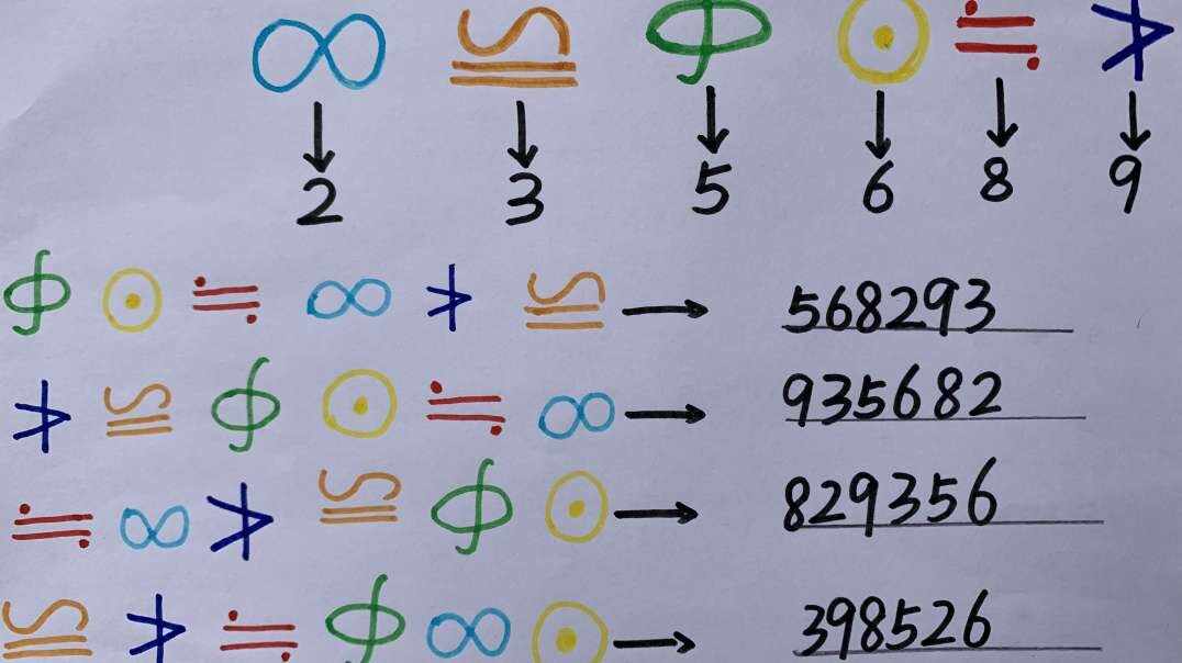 ⁣趣味数学——数字译码