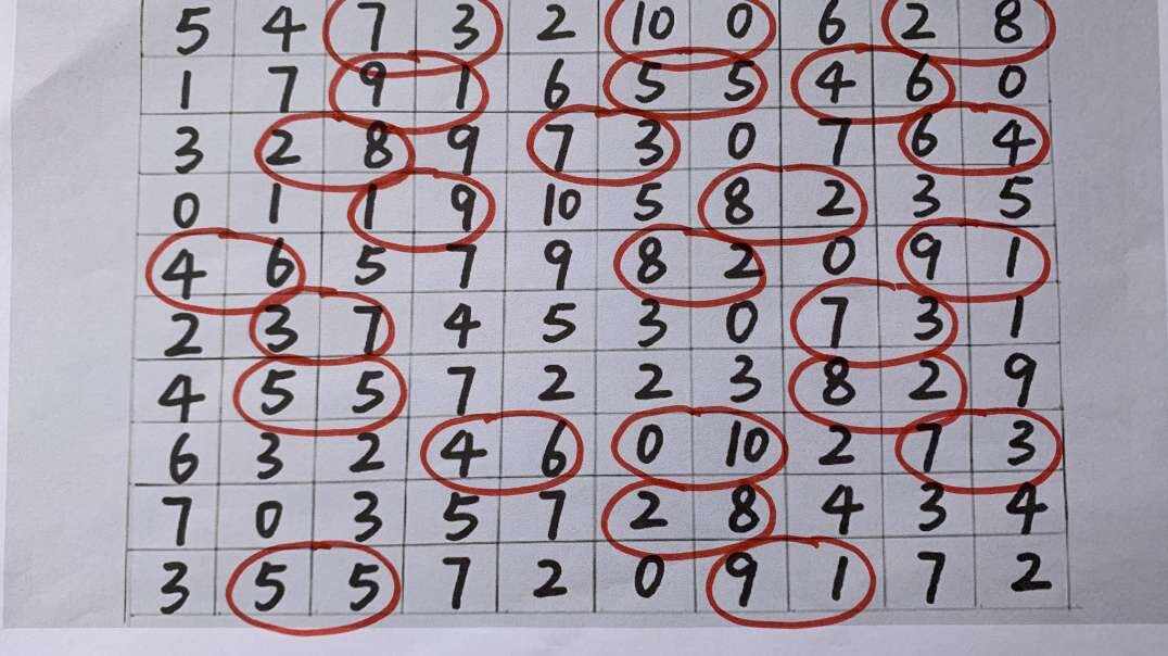 ⁣⁣趣味数学——专注力训练