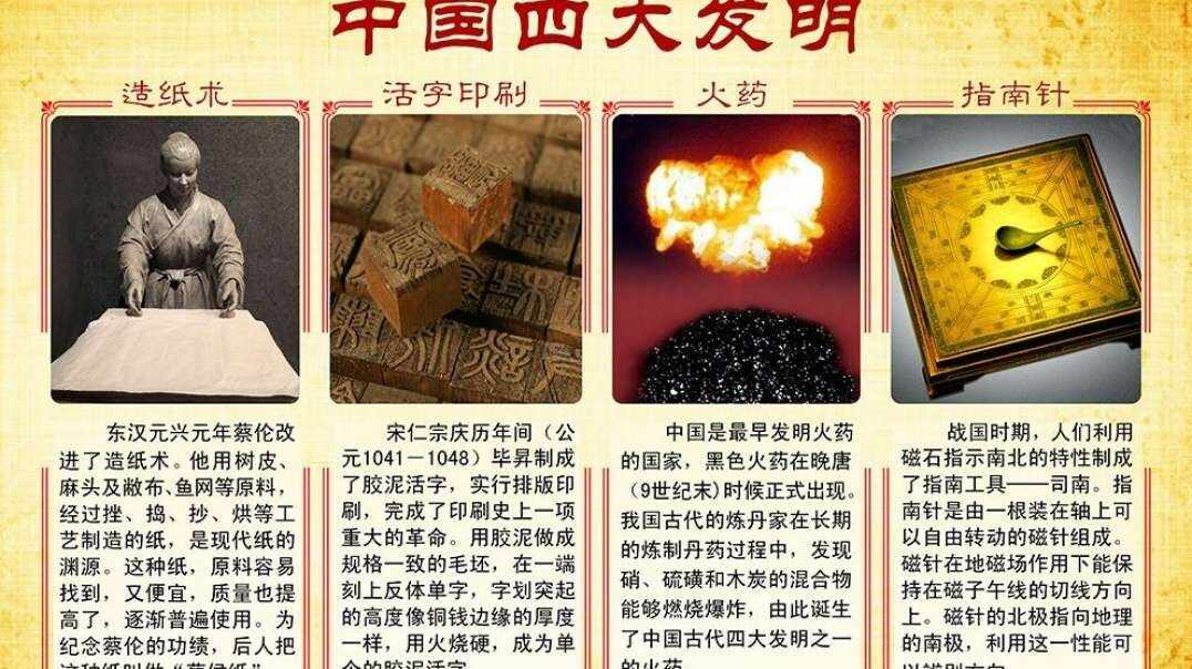 神秘符号博物馆——研学活动：四大发明介绍