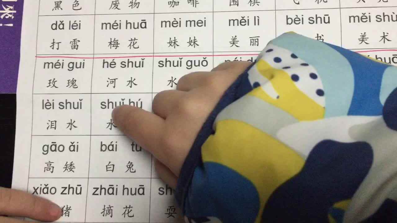 5CE9DB6A-F2A7-45C9-98B1-C587A790CE98.MOV