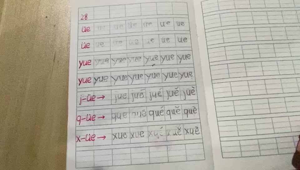 28号学习单反馈