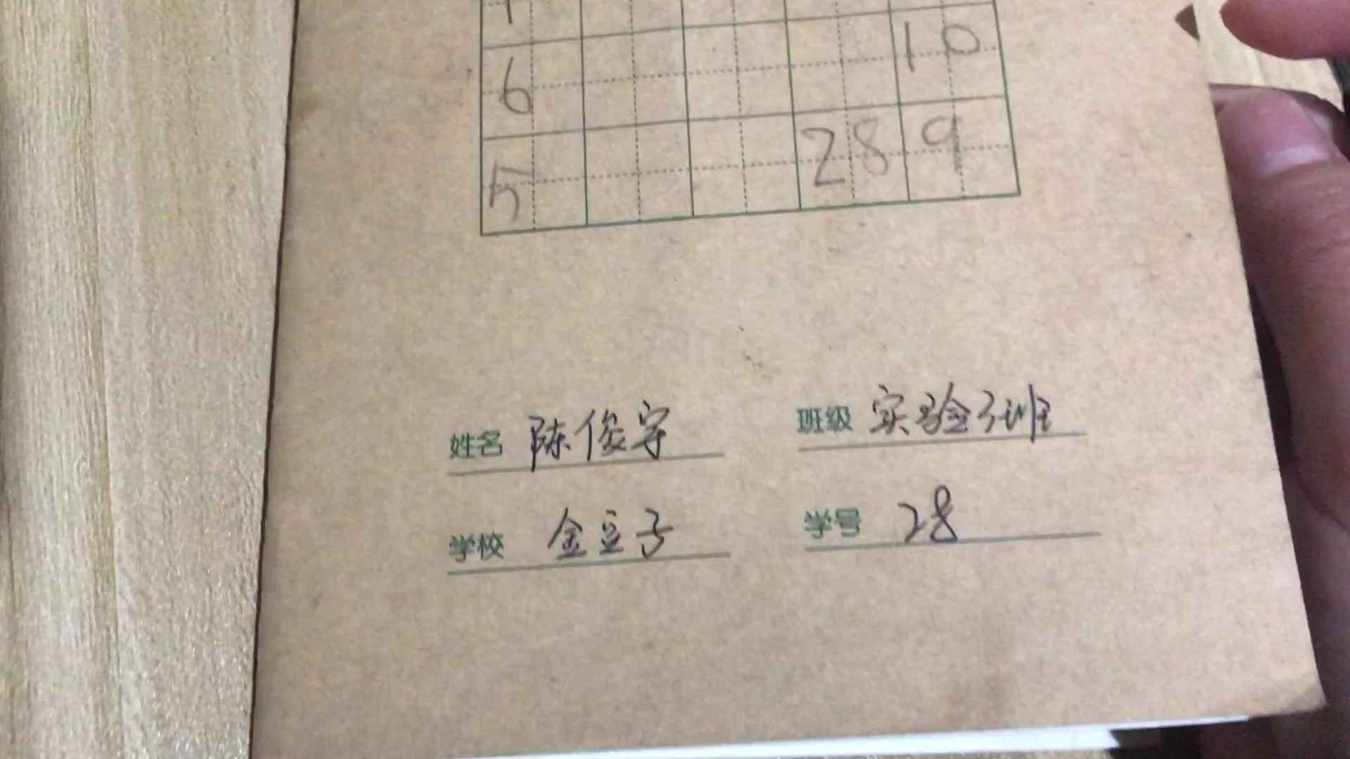 28号作业反馈（2019.12.25）