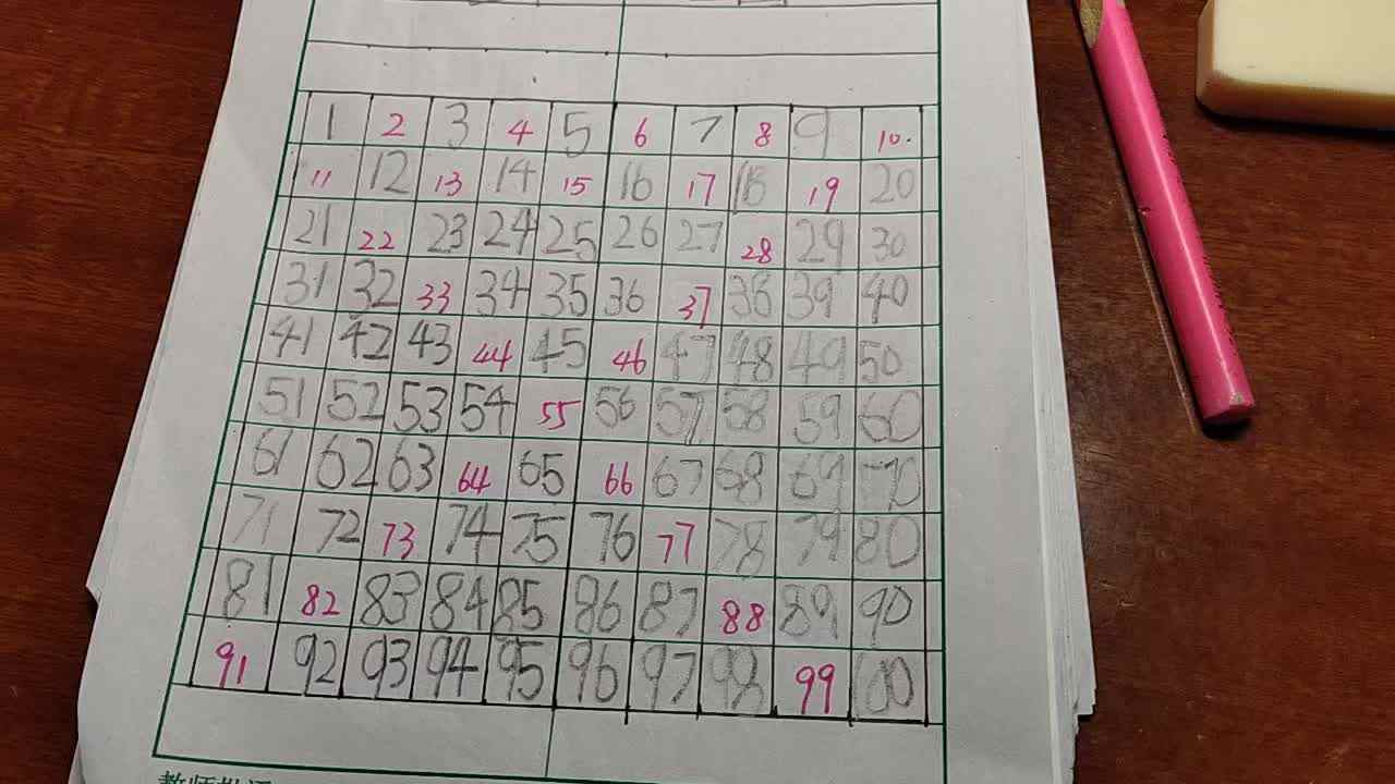 3月27日数学作业