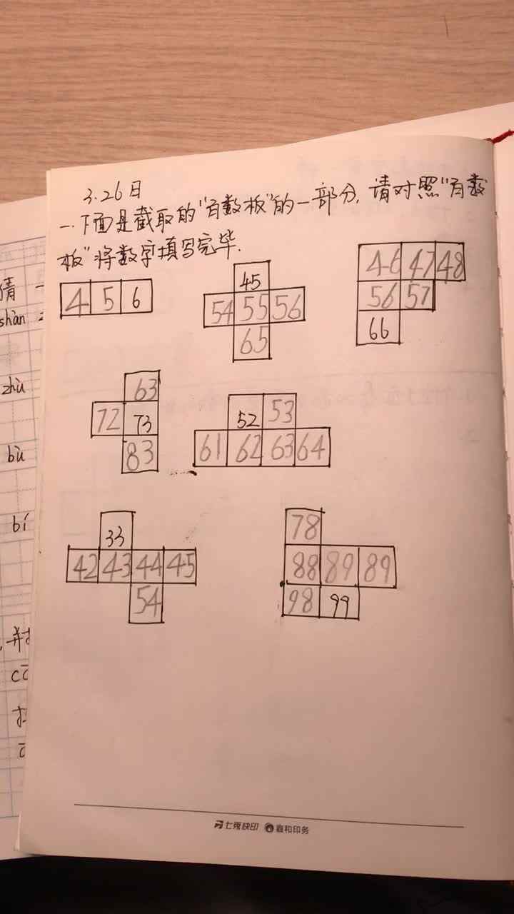 实验2班张桐安3.26数学作业