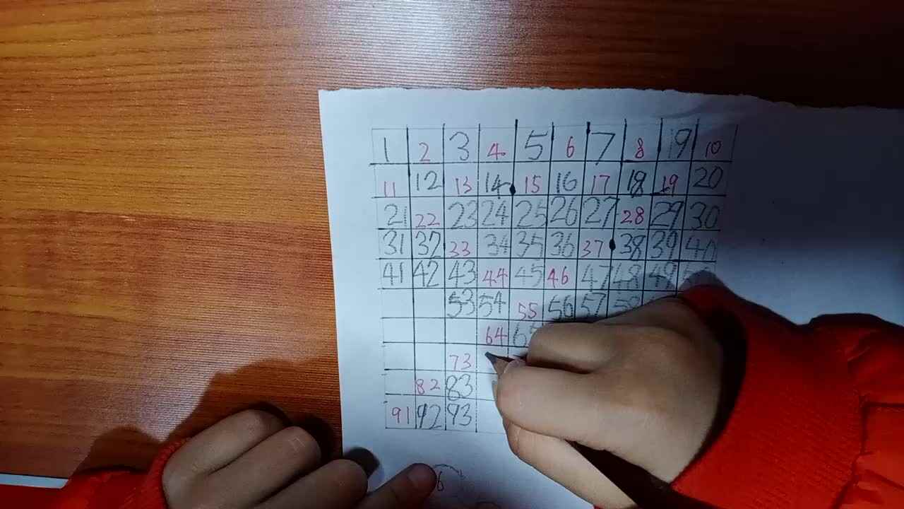 2020.3.27数学作业(二)    杨世轩