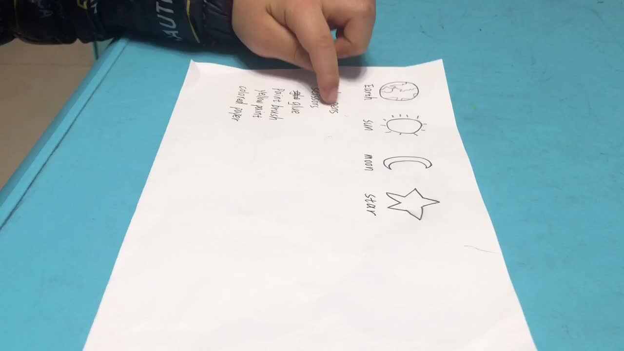 实验3班家庭作业 英语