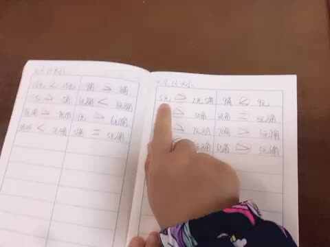 汤雅竹数学作业4.17