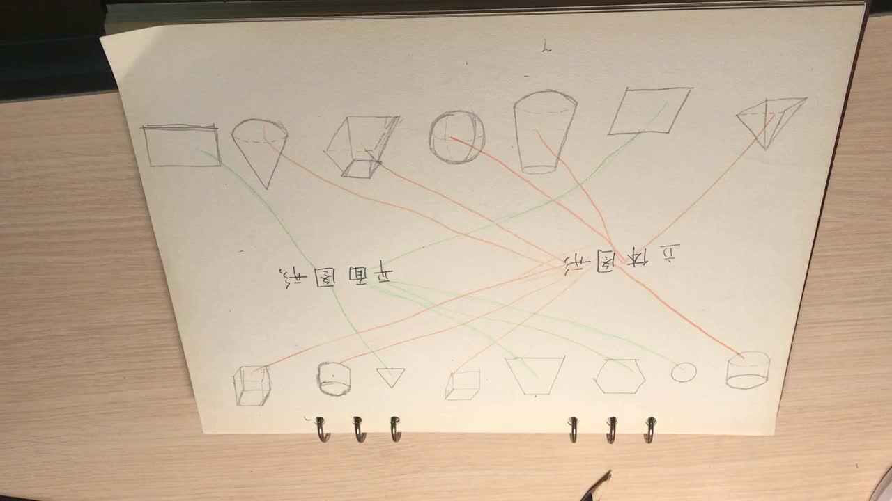实验2班张桐安4.23日数学作业