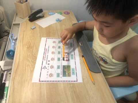 王佑辰家庭作业语文（看图说话）
