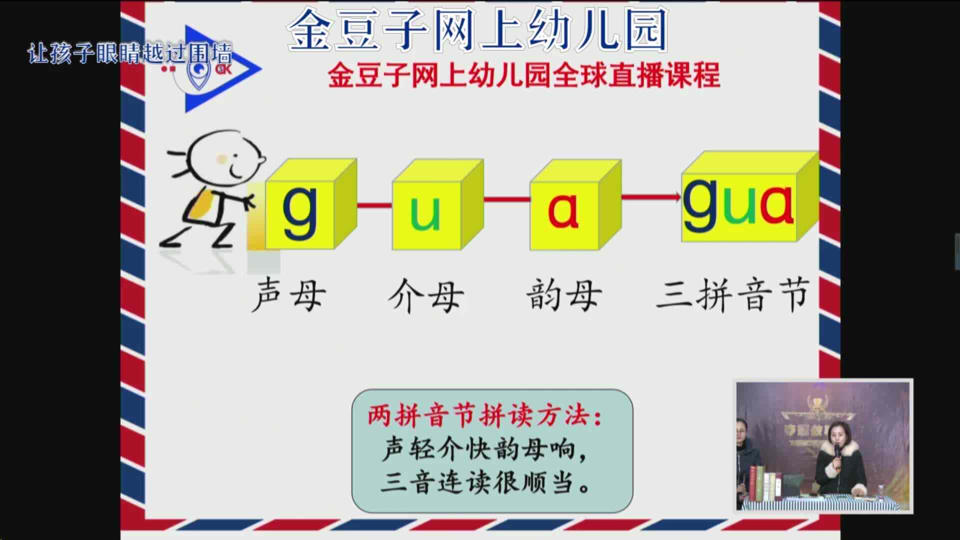 2020-2-5语文课堂——拼读方法（5）