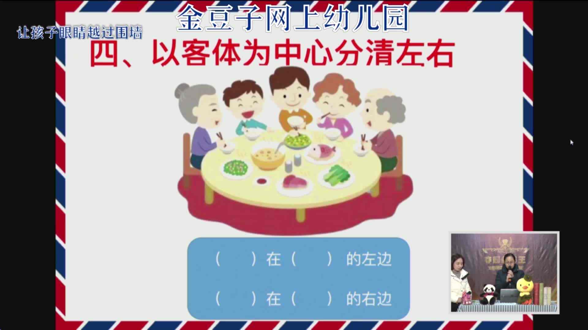 2020.2.4数学课堂----辨别左右（15）