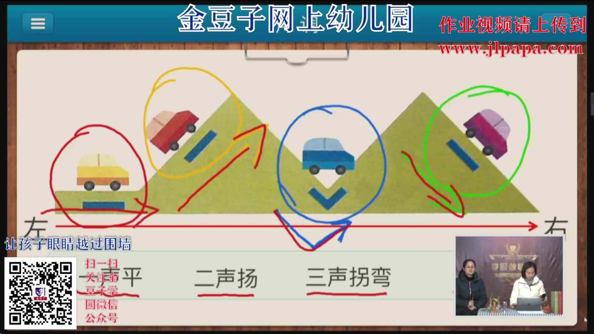 2020-2-2语文课堂——单韵母的声调（8）