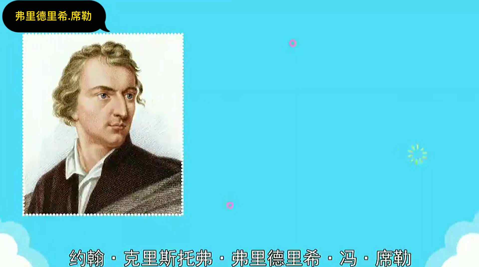 弗里德里希.席勒