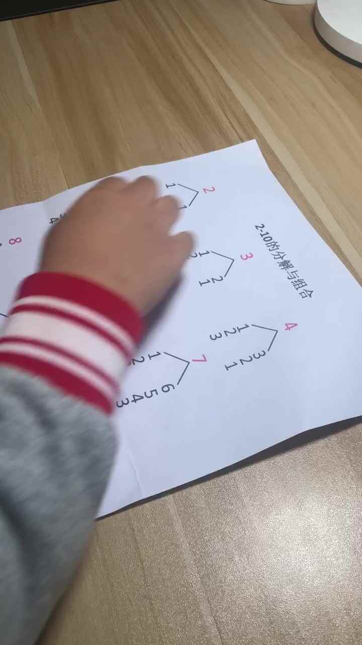 2020.9.29 吴品佑 数学