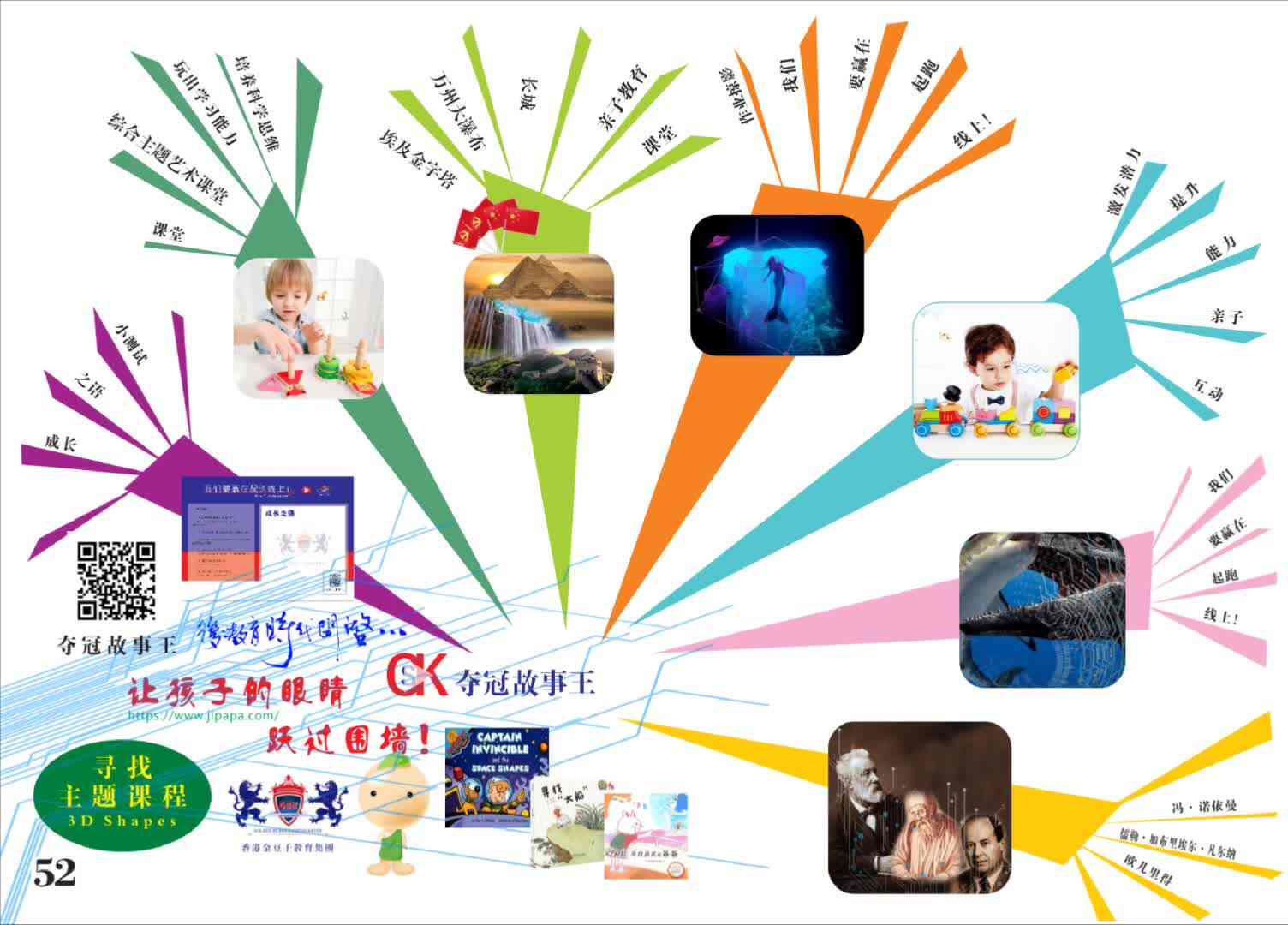 5岁组～数学～《寻找主题课程》～导图.MOV