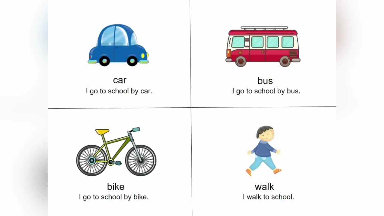 English Review: Unit 1 - Unit 3
