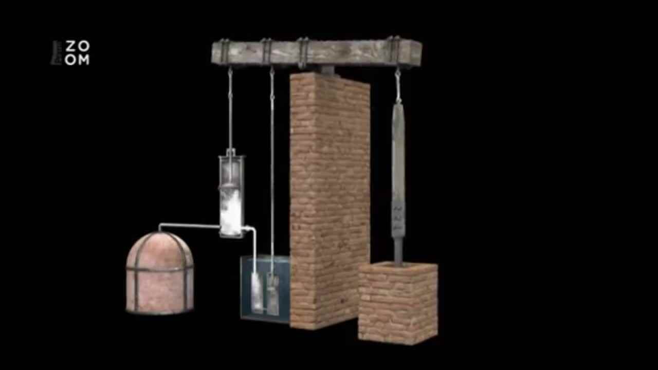 James Watt (Steam Engine) - Greatest Inventors of All Time