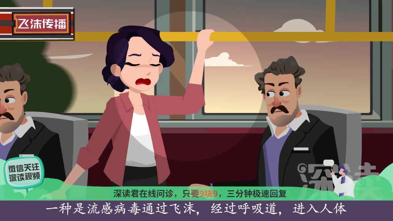流感病毒如何传播？
