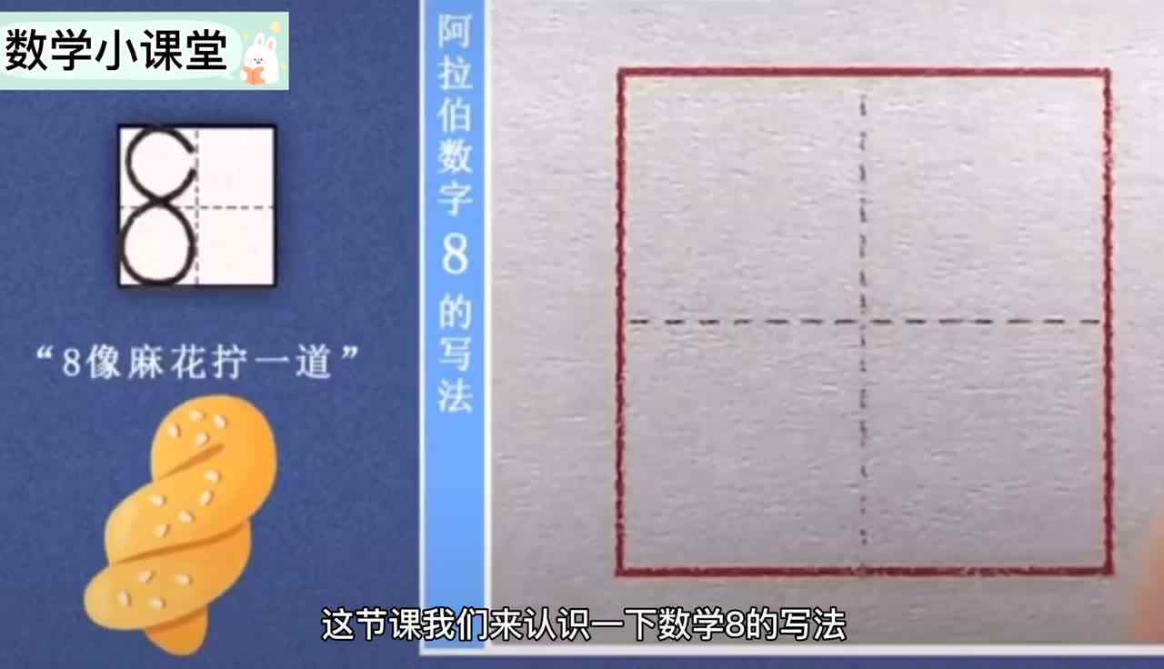 数学“8”的书写