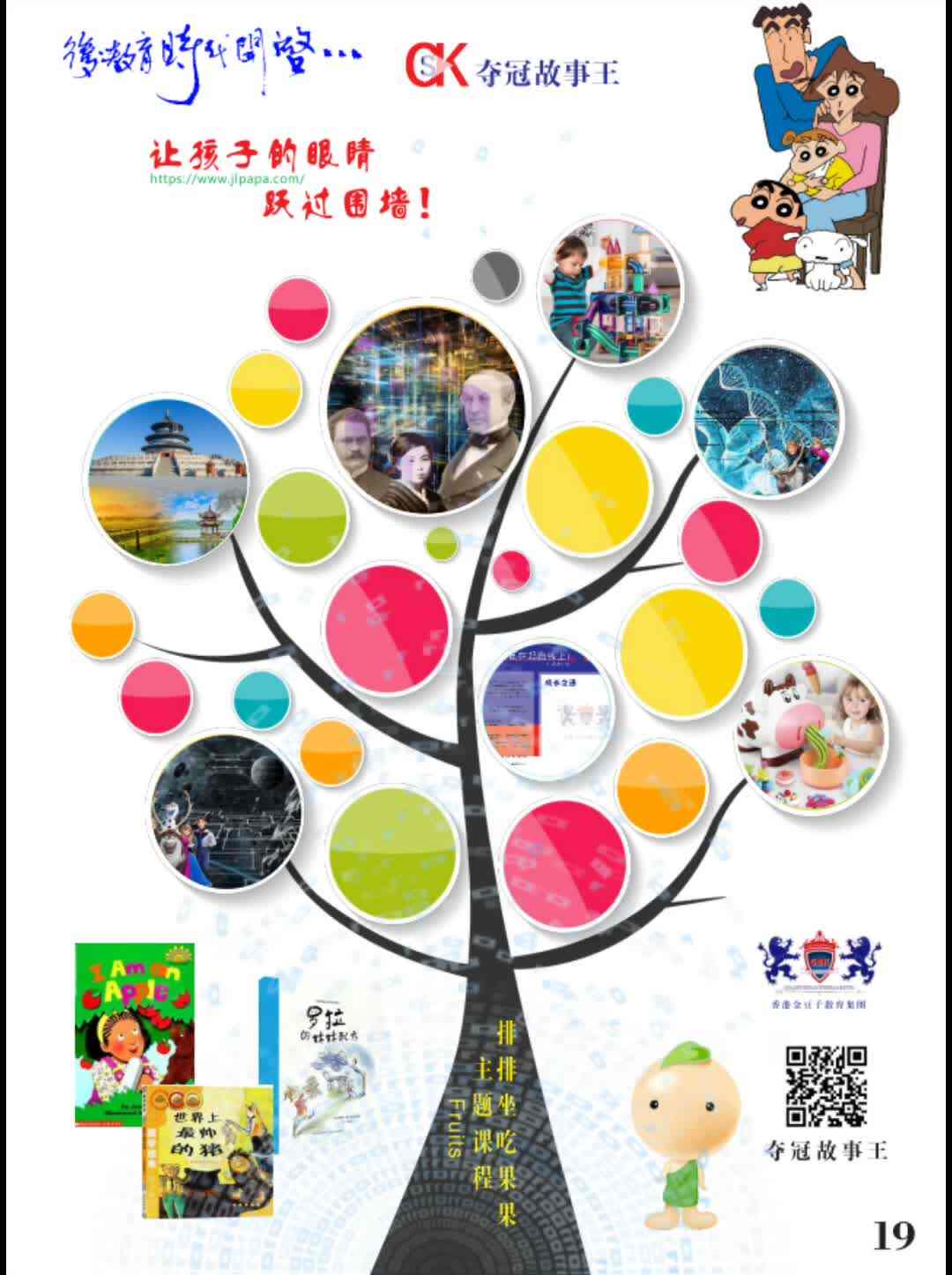 3岁-Fruits-导图