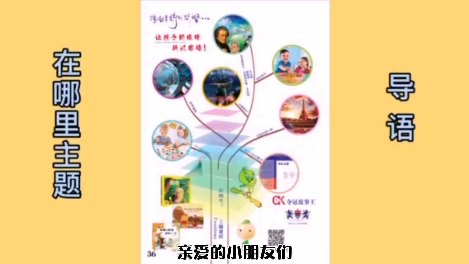 4岁组下期—在哪里主题—导图
