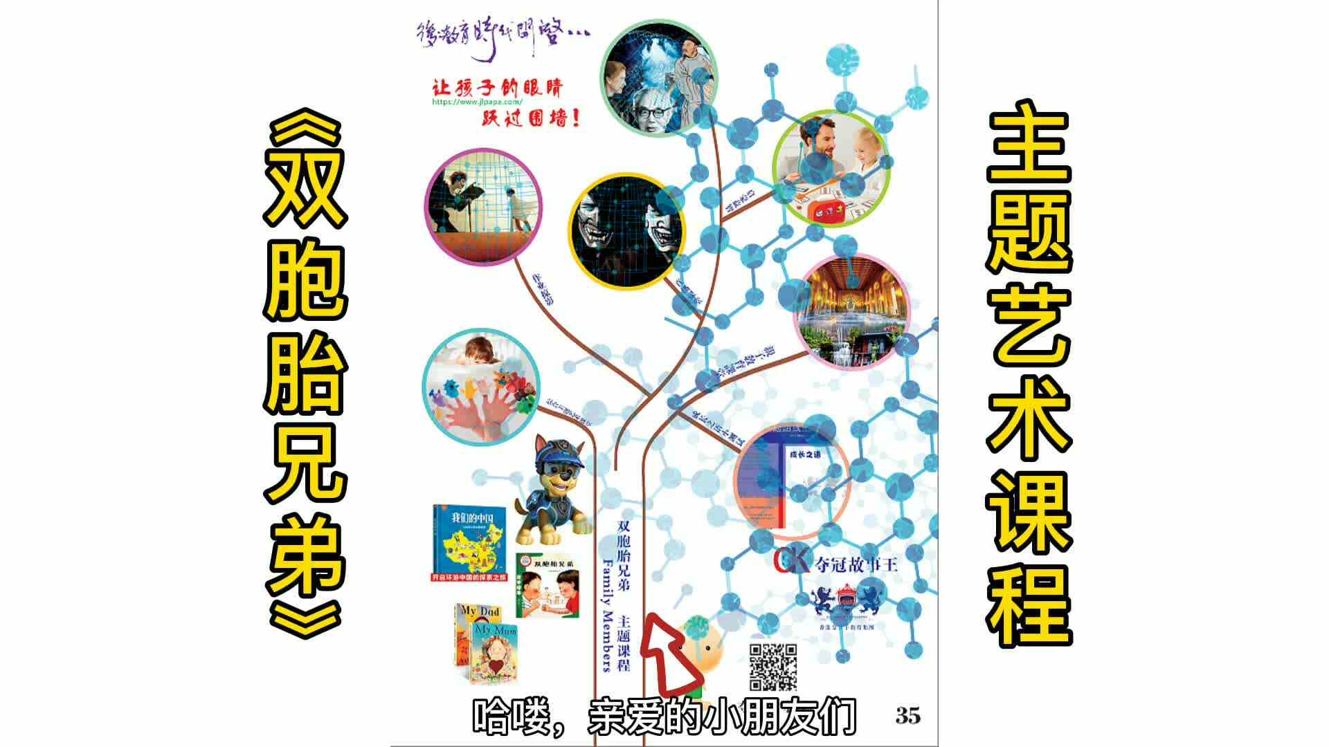 《双胞胎兄弟》主题导图