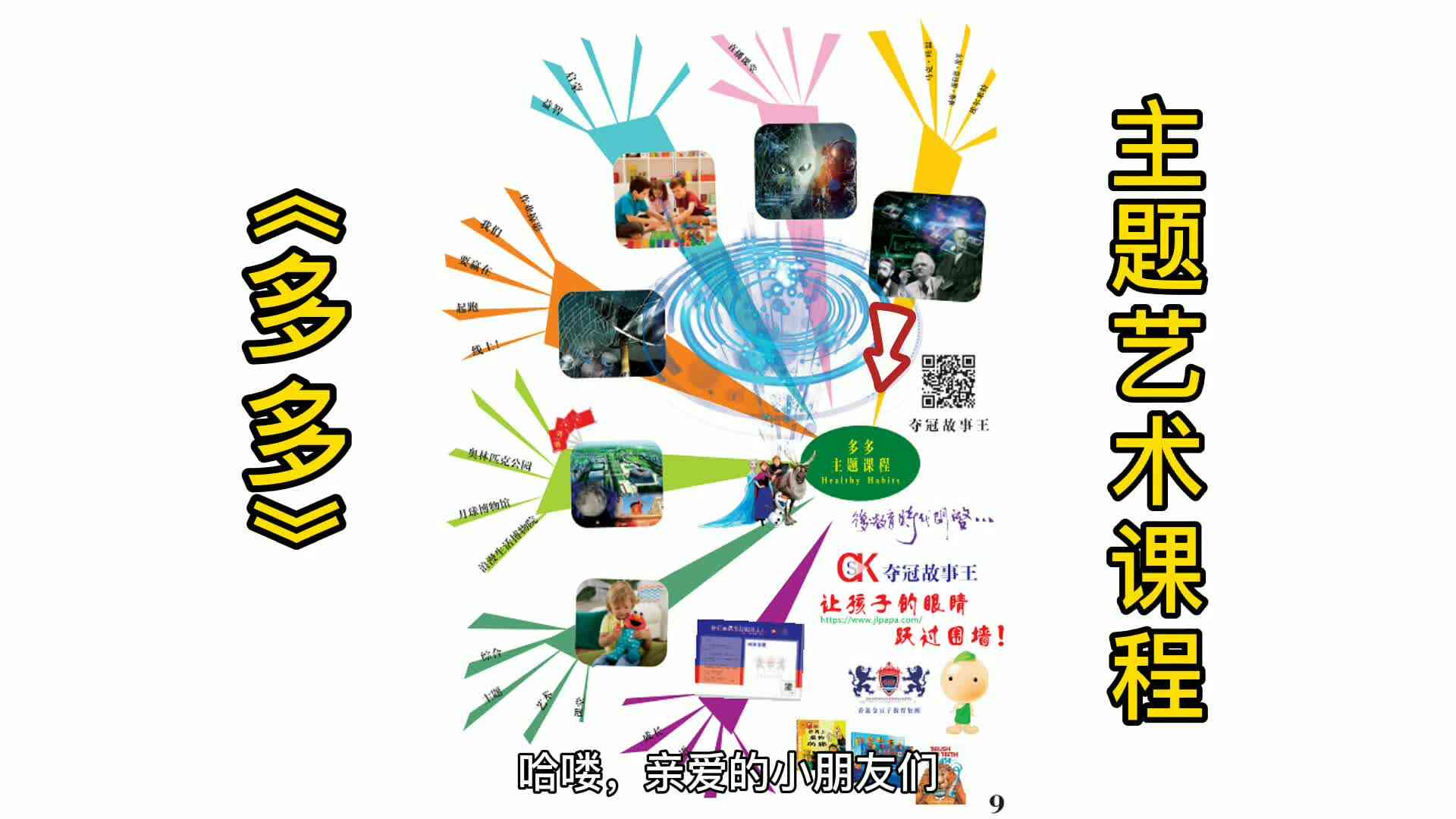 《多多》主题导图