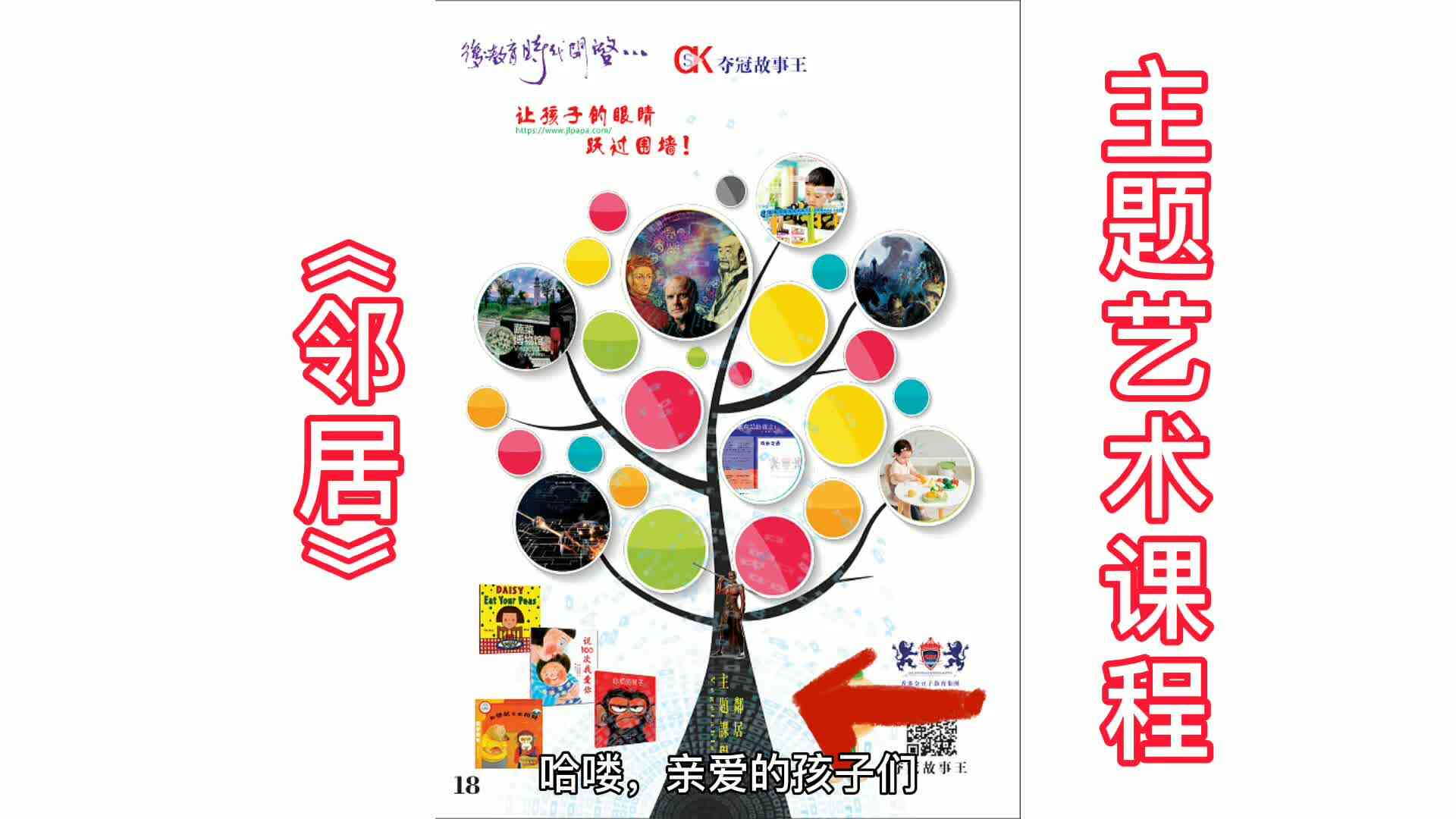 《邻居》主题导图