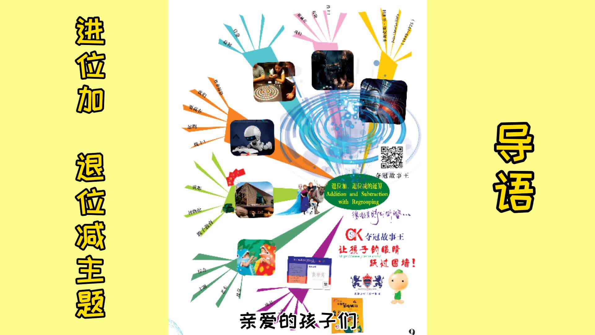 ⁣5－6岁组——进位加、退位减主题——导图