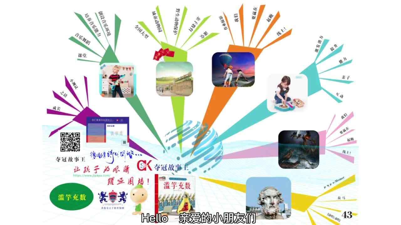 《滥竽充数》—导图