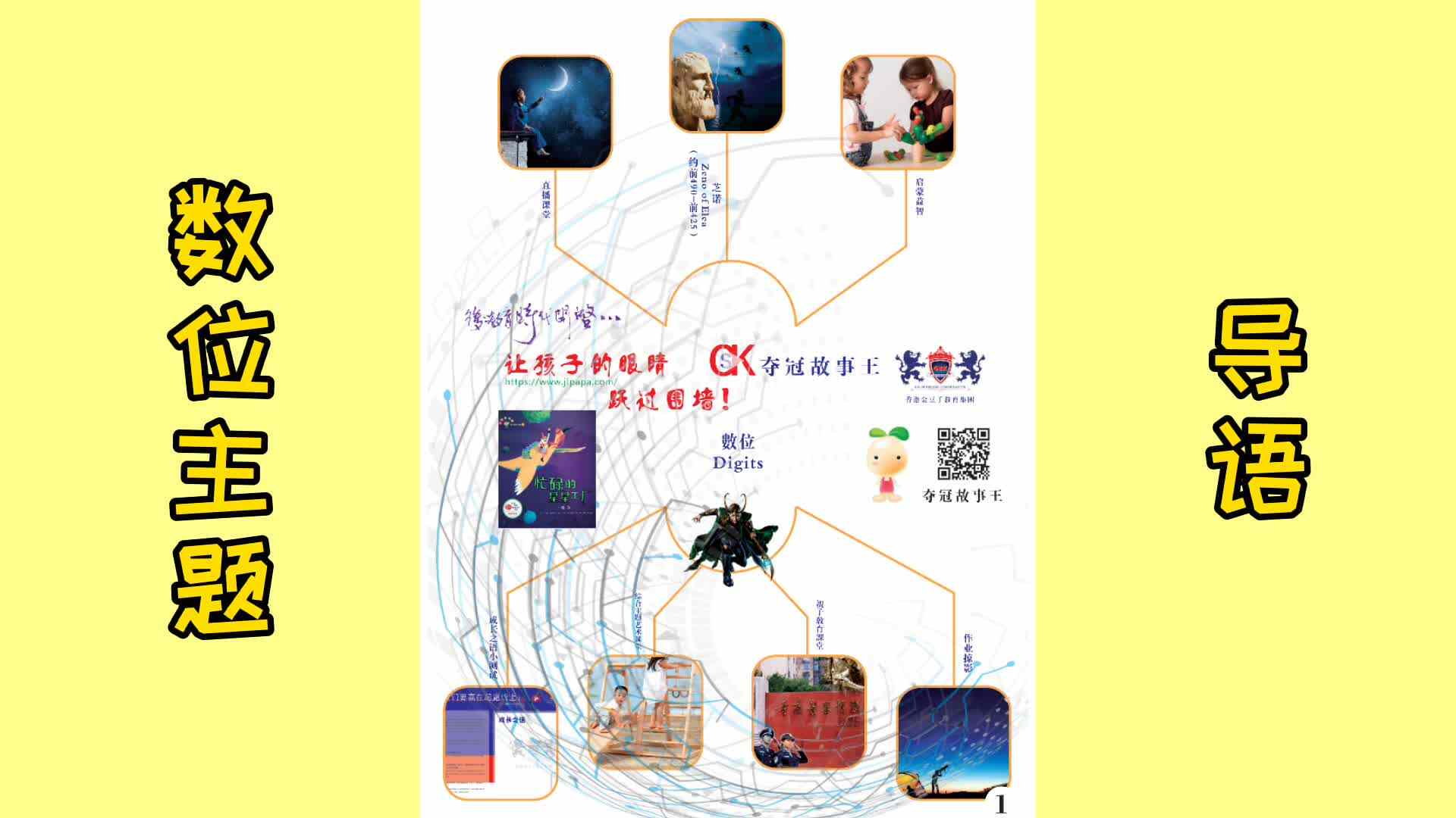 ⁣⁣5－6岁组——数位主题——导图