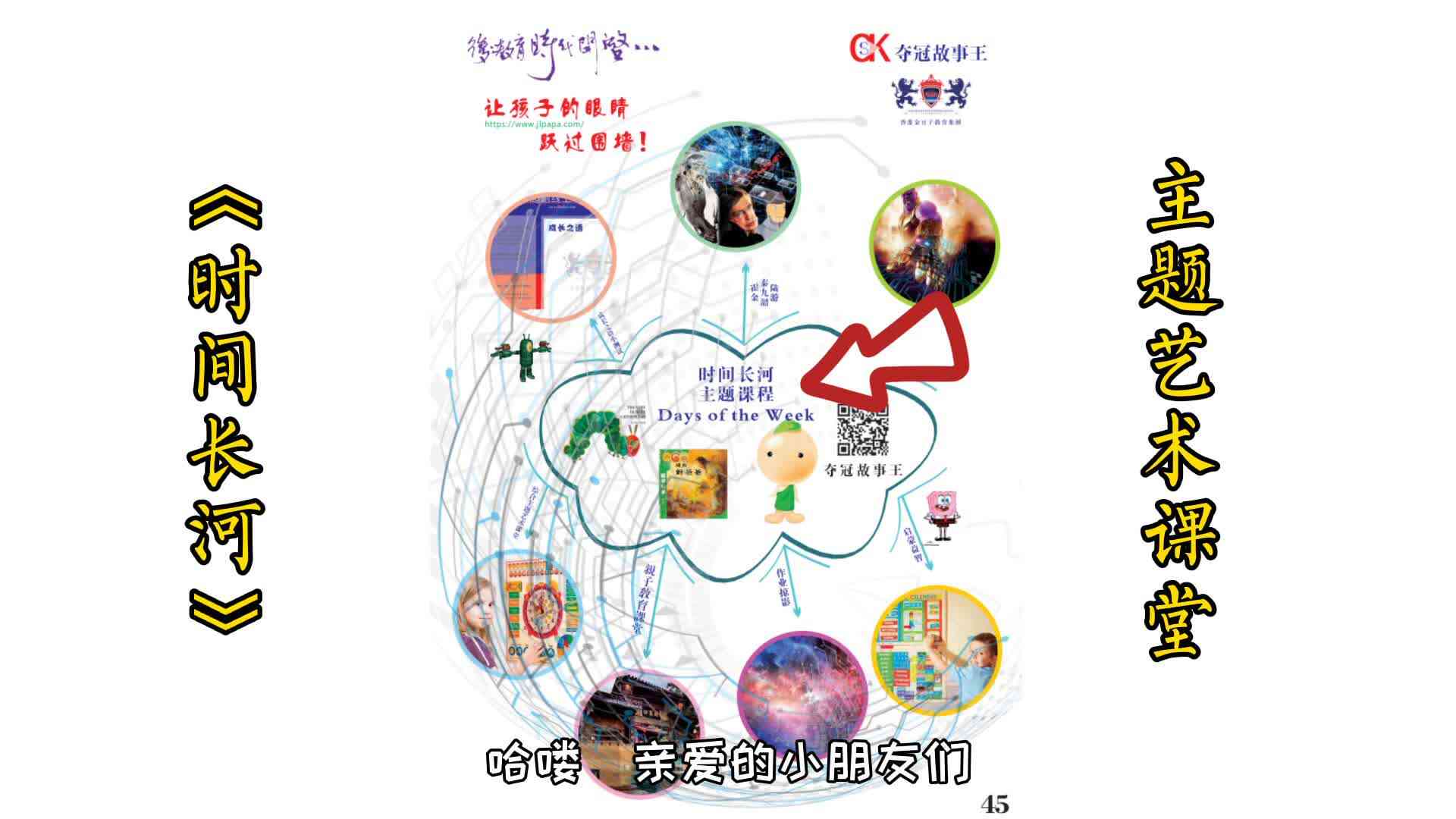 4岁《时间长河》——导图