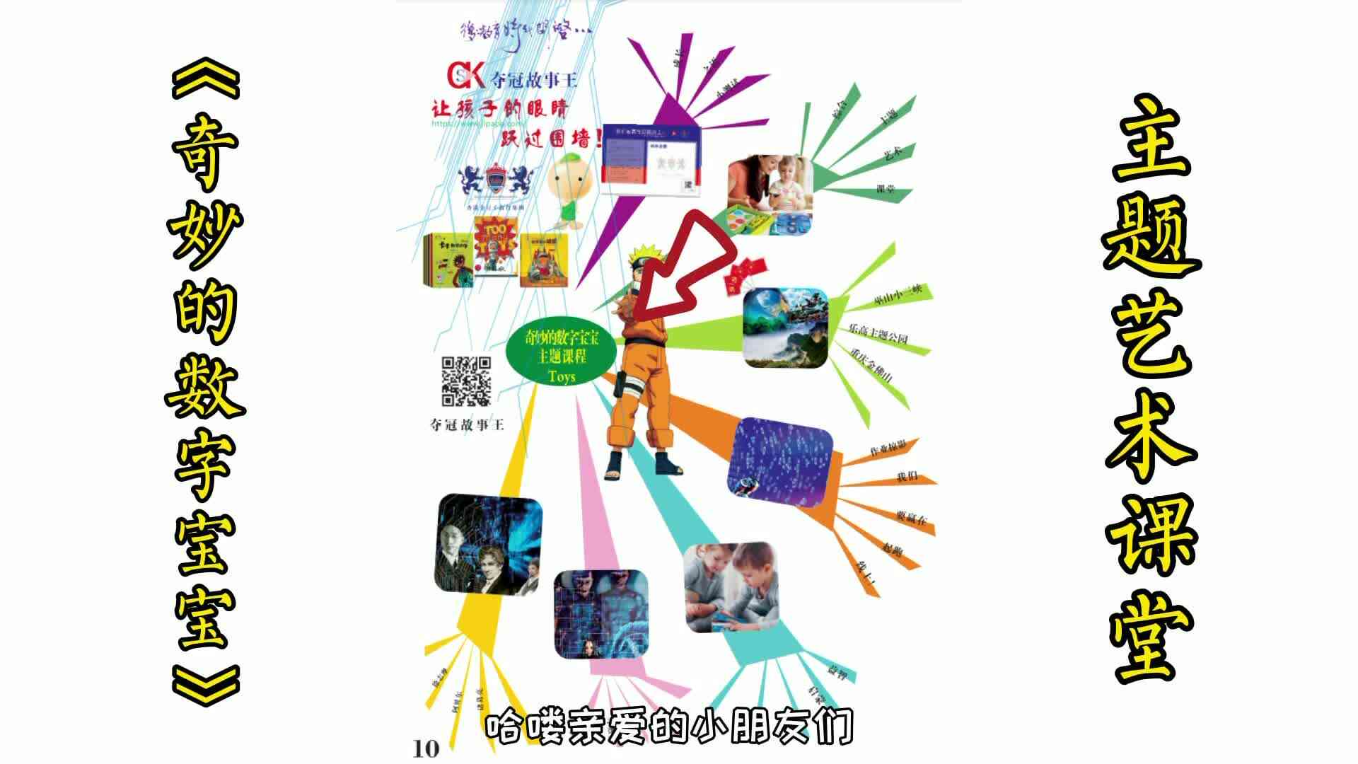 3岁《奇妙的数学宝宝》——导图
