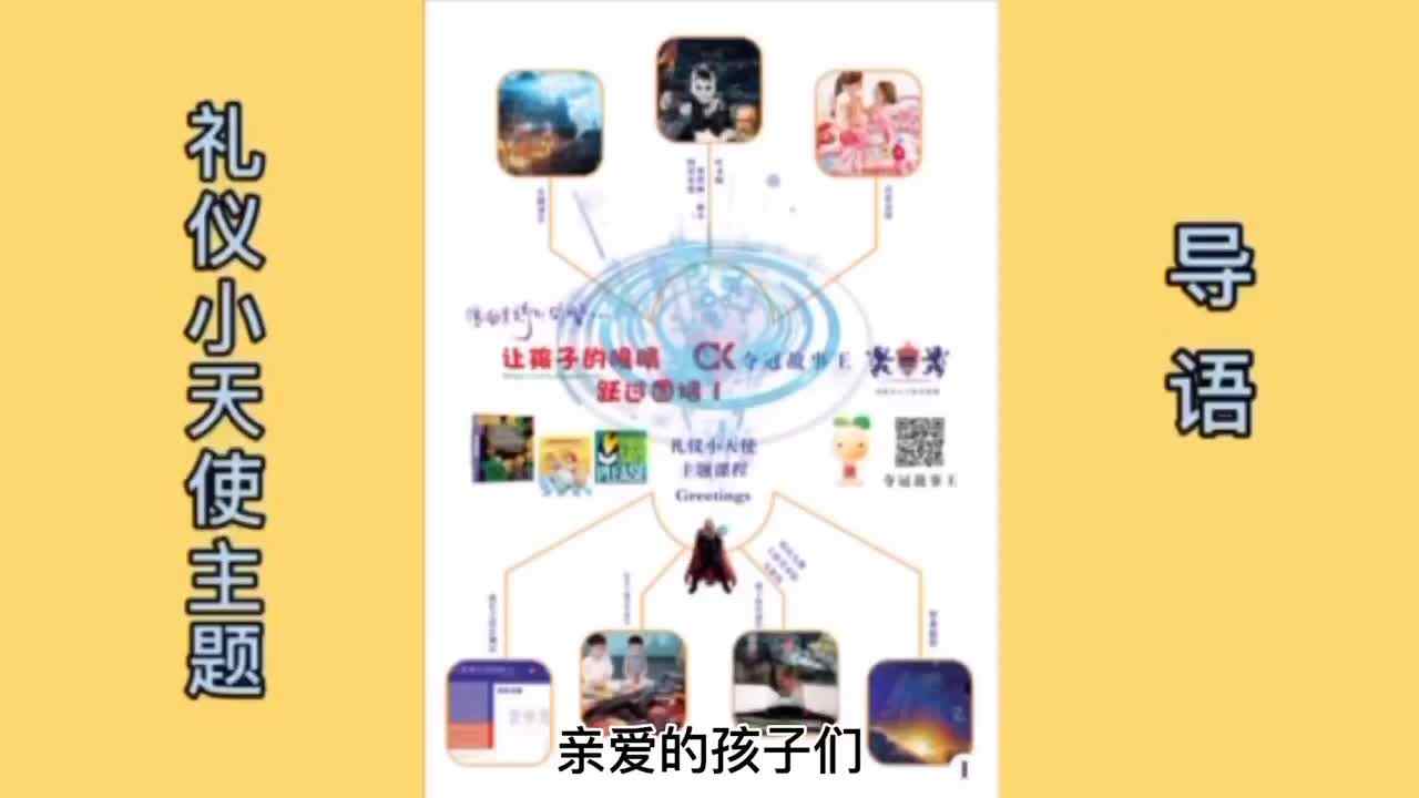 ⁣3岁组下期---礼仪小天使主题---导图