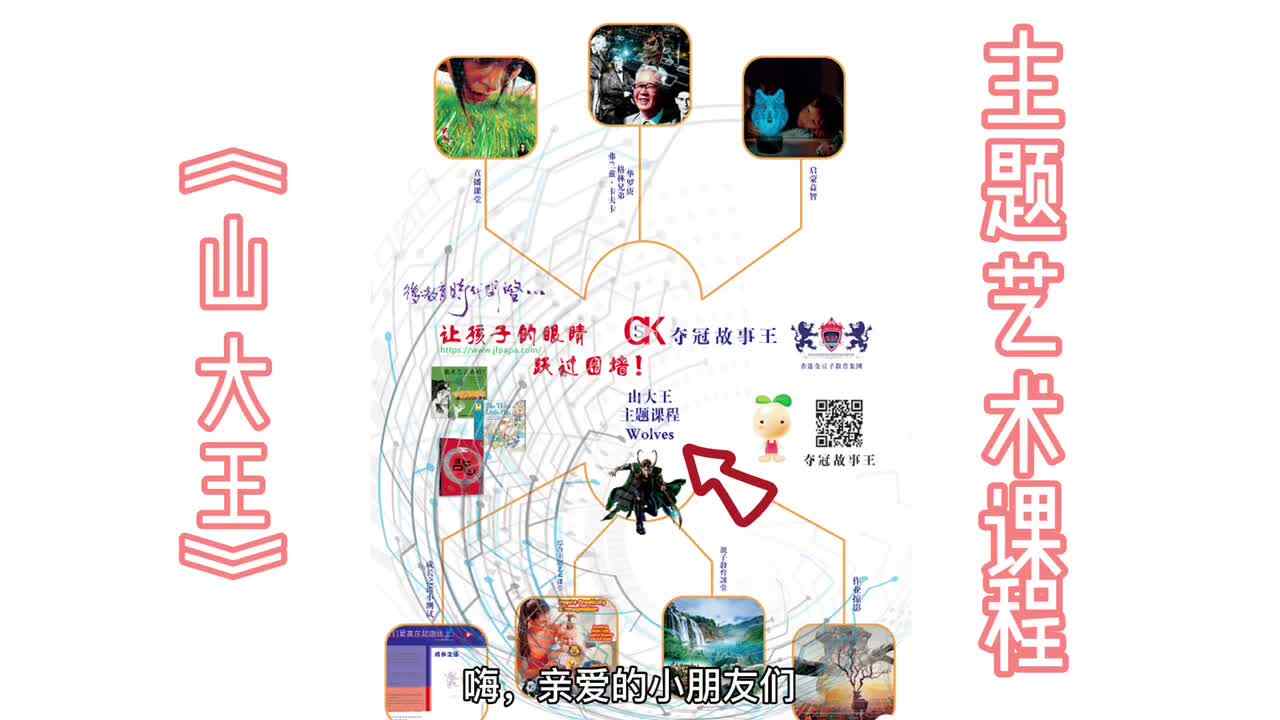 《山大王》主题导图