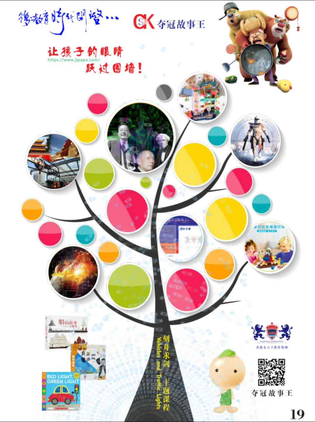 4岁-Vehicles and Traffic Lights-导图