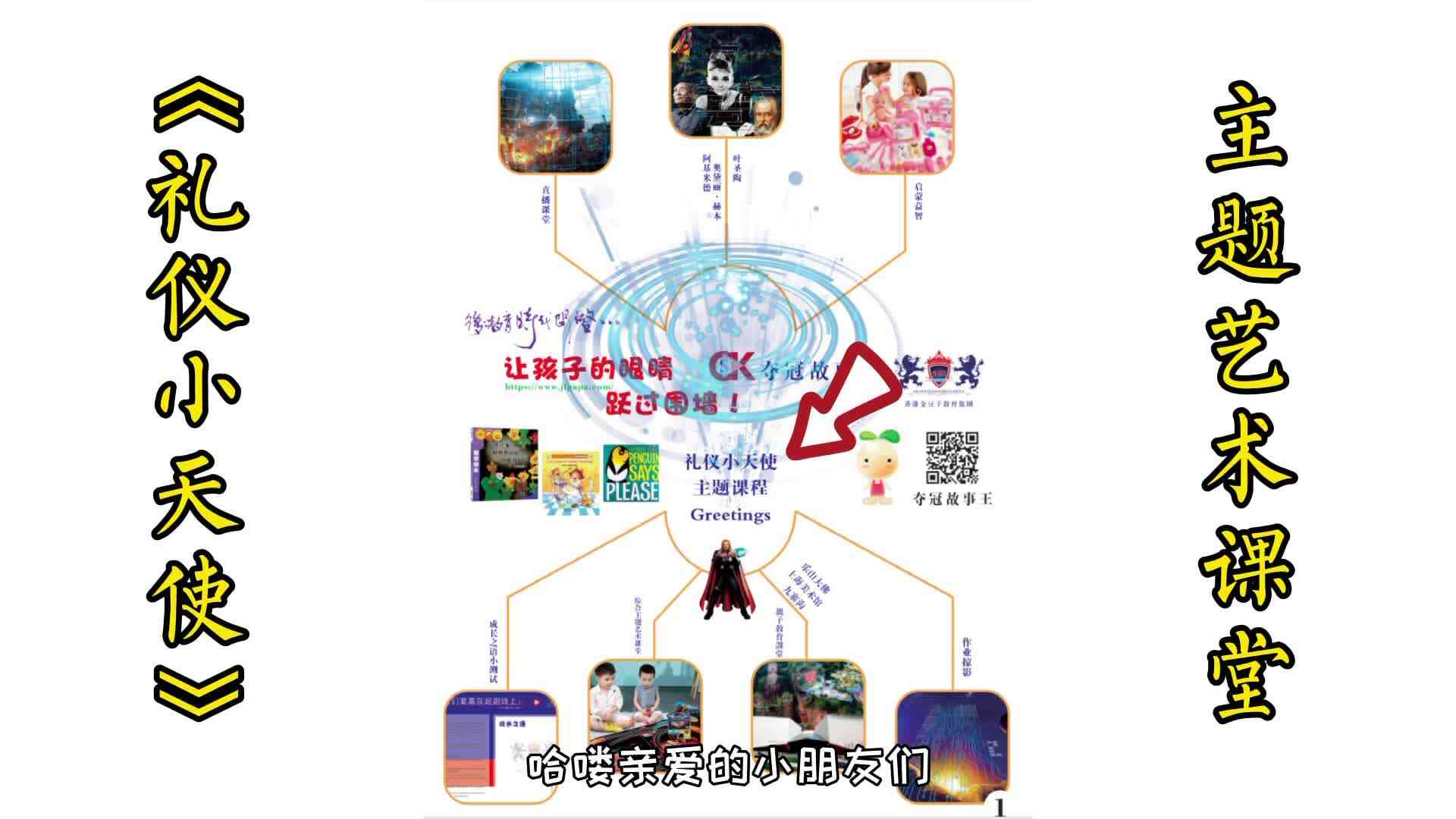 3岁《礼仪小天使》——导图.
