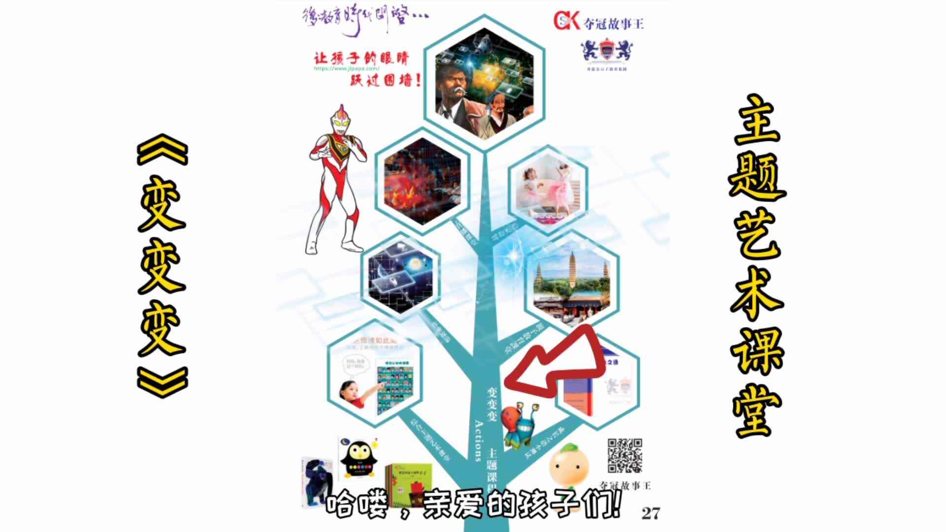 4岁《变变变》——导图