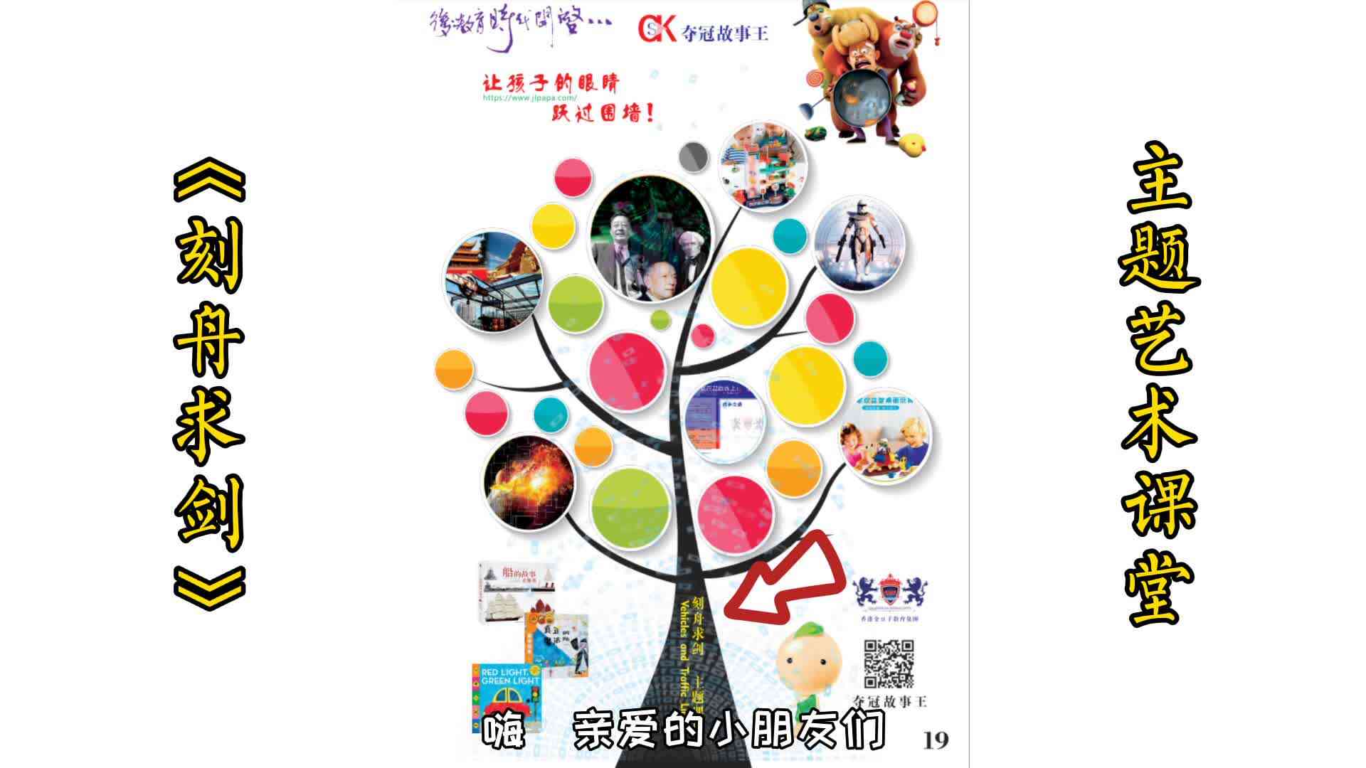 4岁《刻舟求剑》——导图