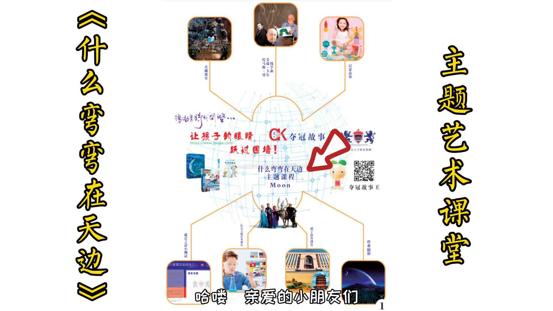 4岁《什么弯弯在天边》——导图