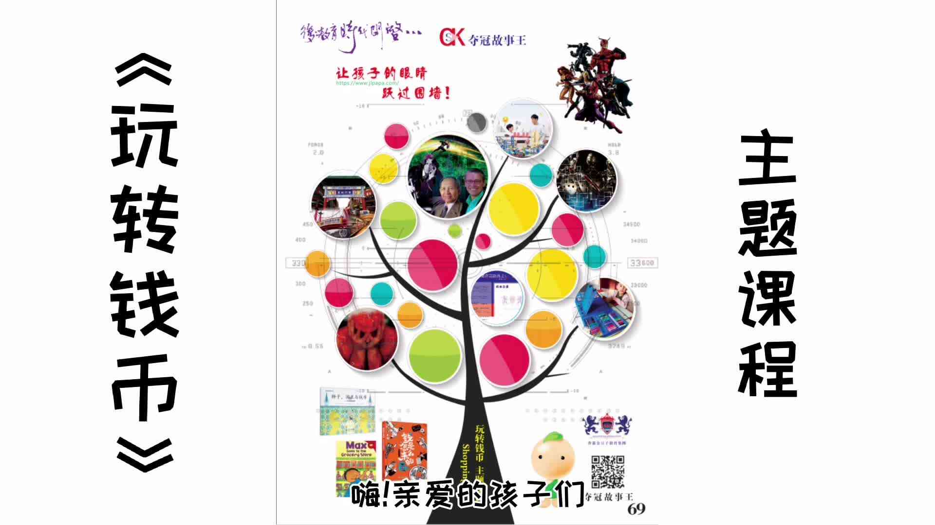 玩转钱币-导图