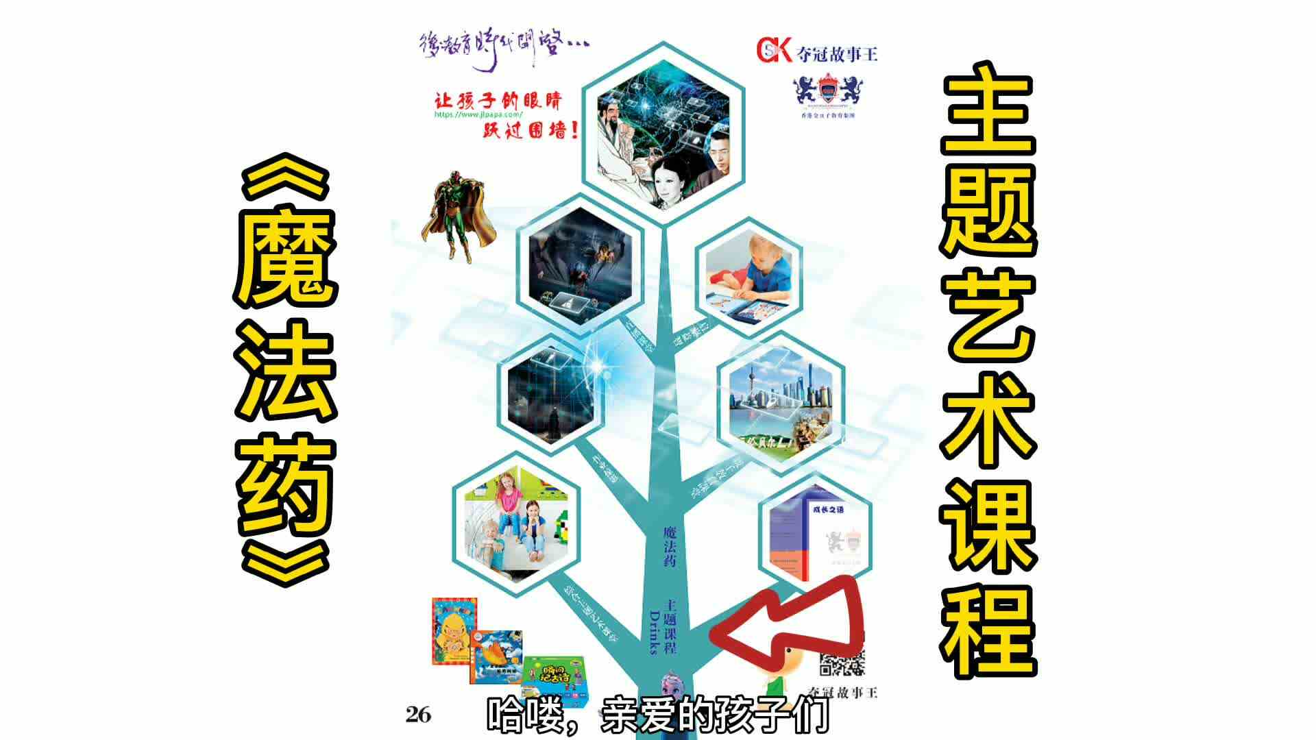 《魔法药》主题导图