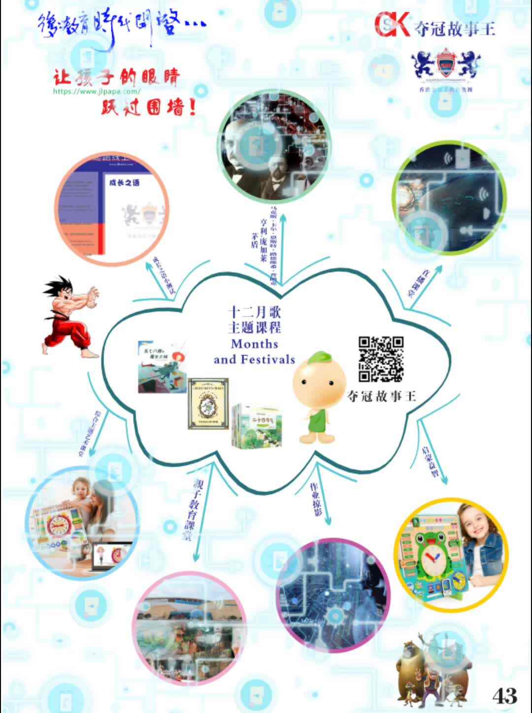 5岁-Months and Festivals-导图