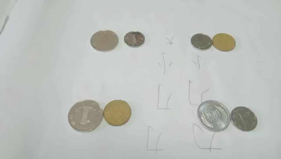 5.23实验二班金智熙