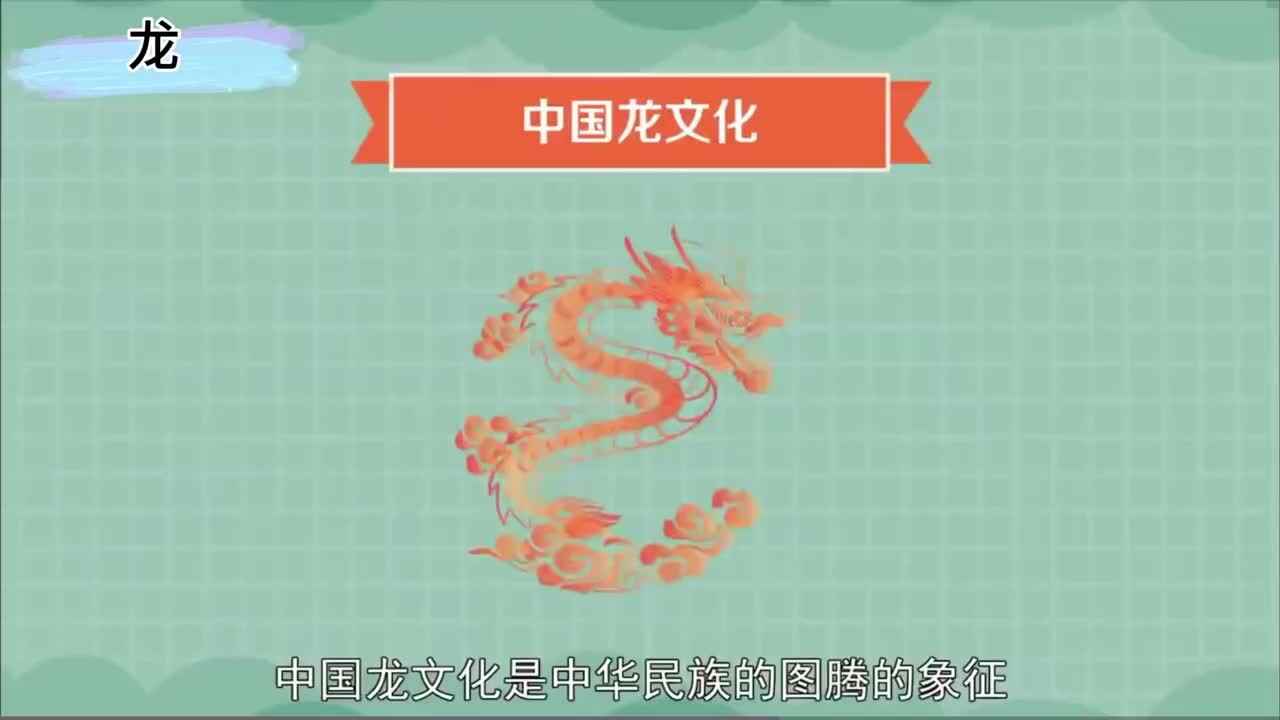⁣⁣⁣⁣⁣⁣神秘符号博物馆——研学活动：龙介绍（4岁组）⁣⁣⁣⁣