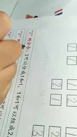 周一民数字2、3、4、5的分合