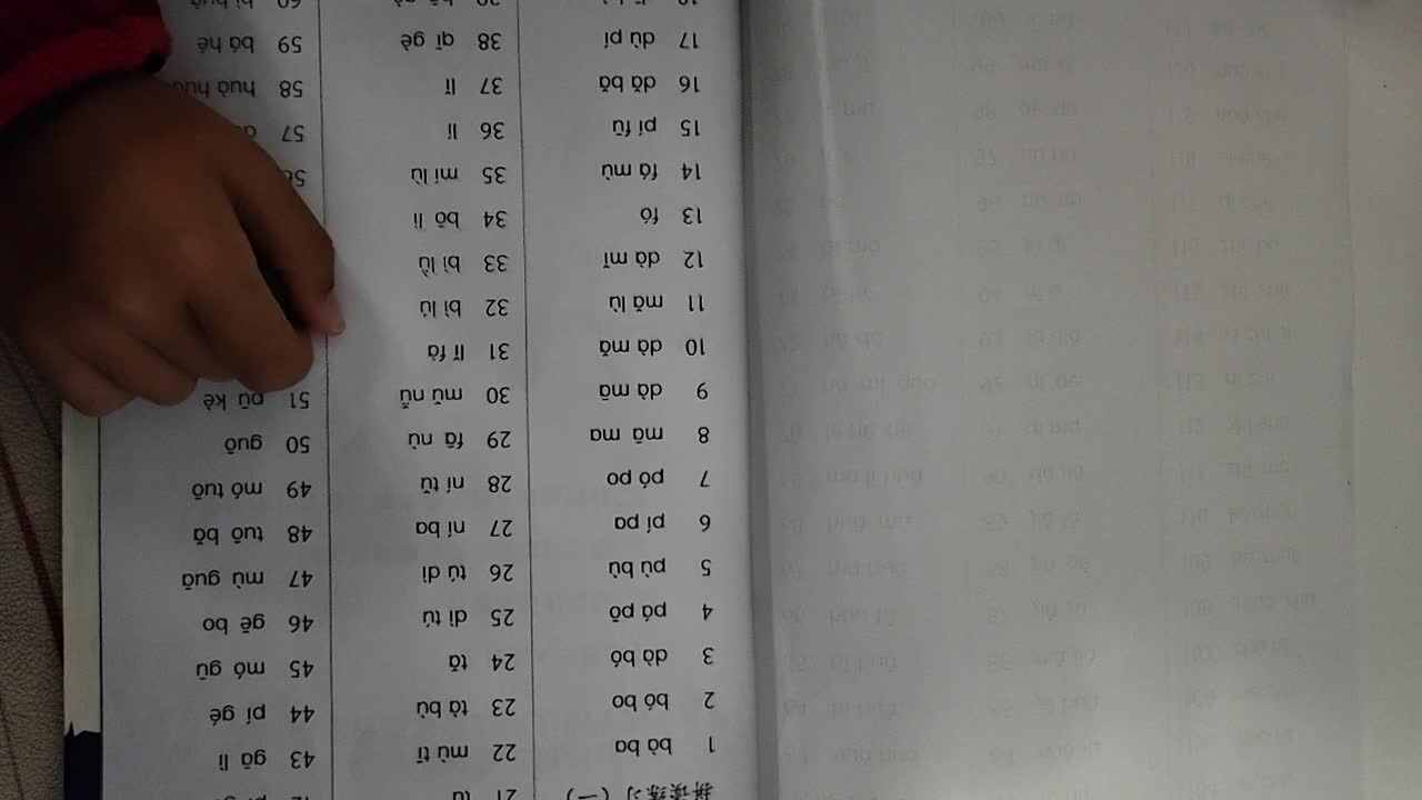 2023.11.15--抽查拼读练习一10个