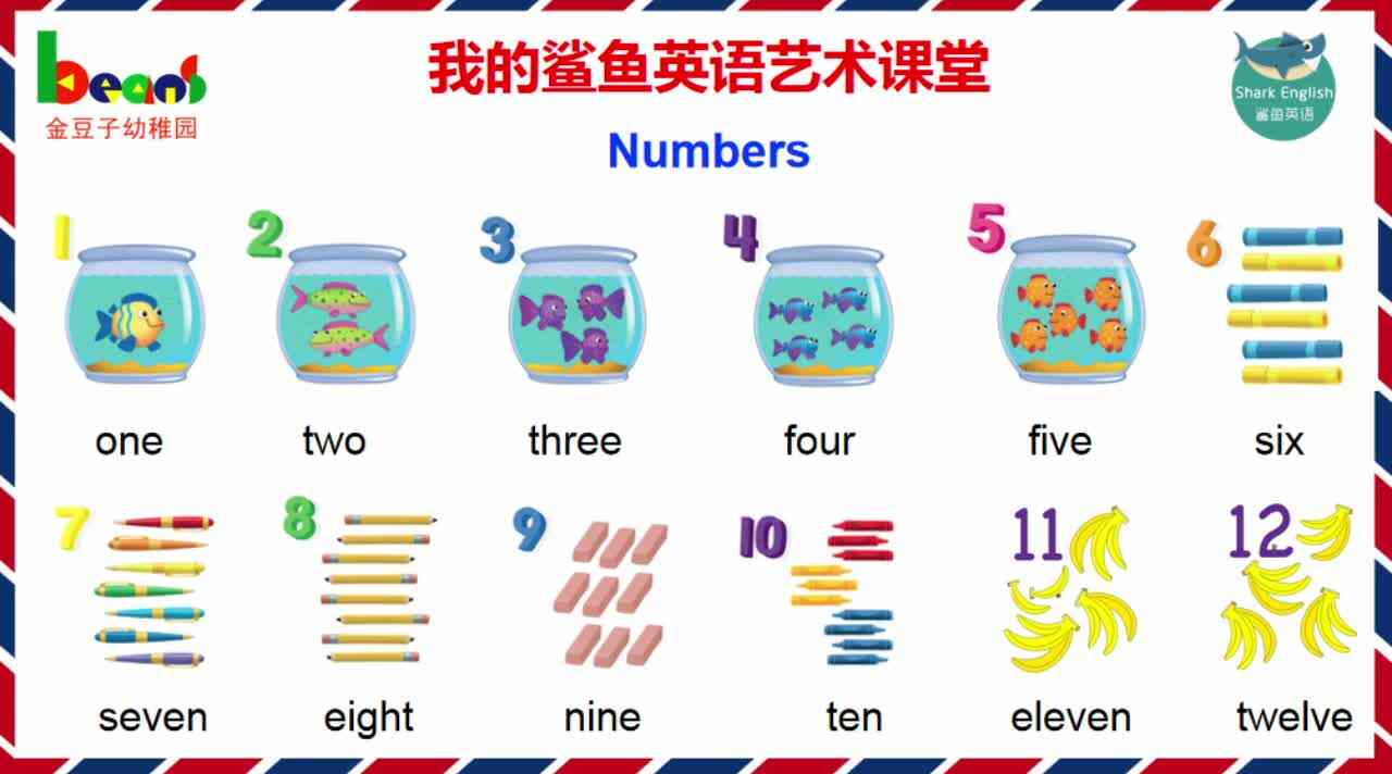 Numbers 朗读示范