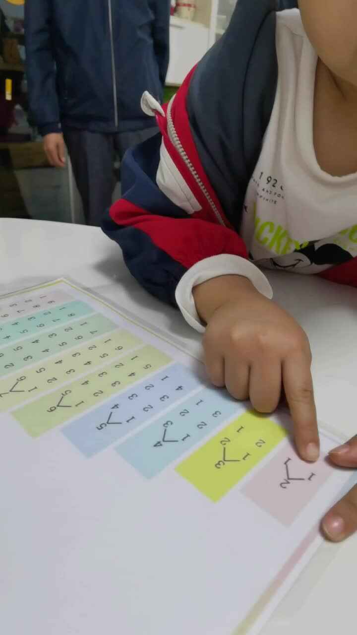 2024.10.22李梓睿数字2-5的分合